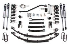 4.5 Inch Lift Kit - Jeep Cherokee XJ (84-01)