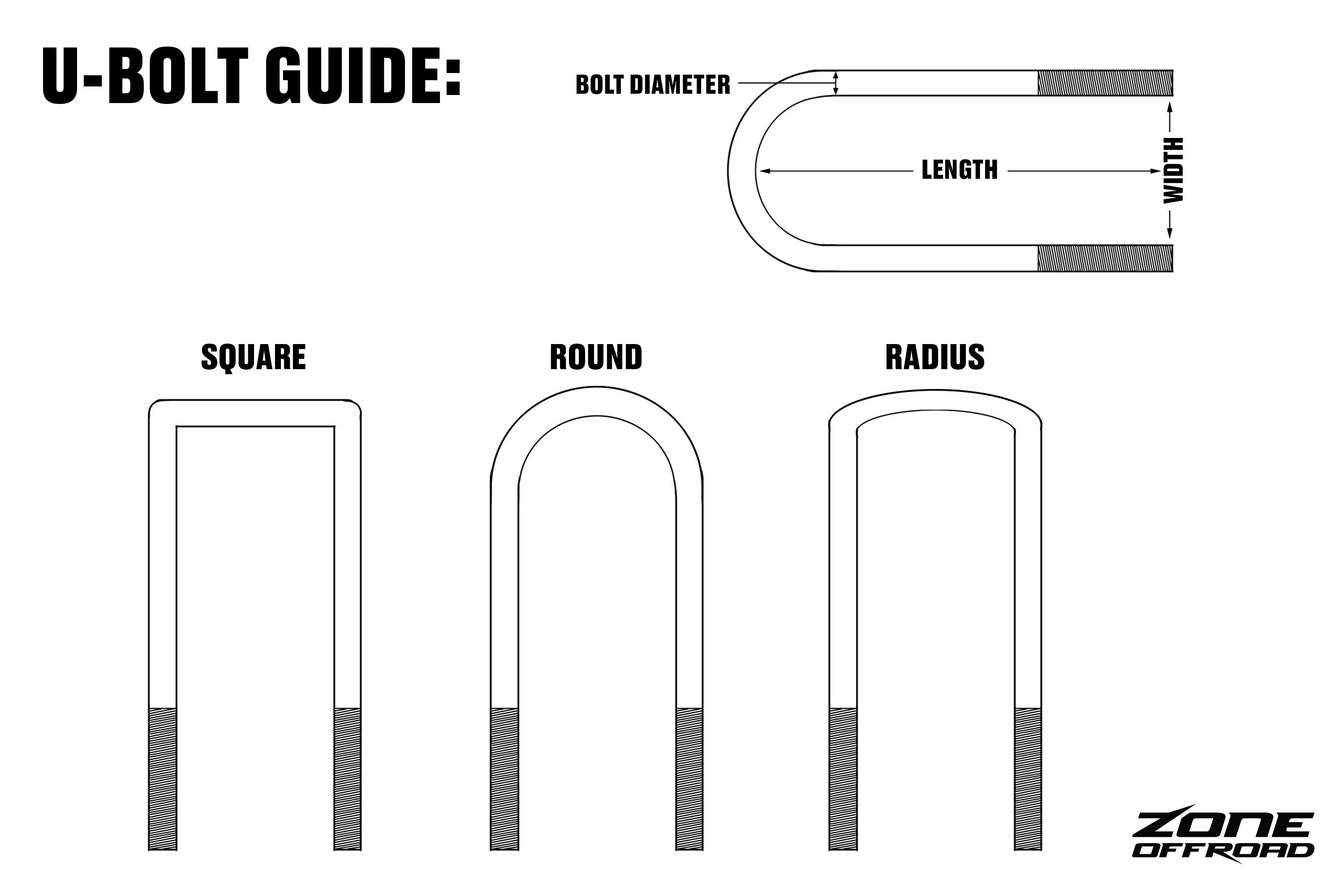 Zone Offroad Automotive Axle U-Bolt - Round